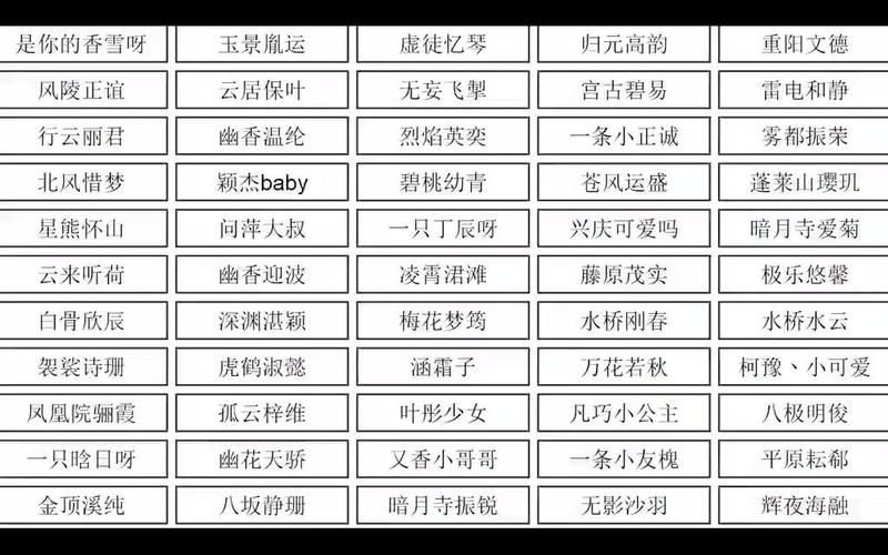 一键复制cf名字带空格 教你打造独特游戏昵称