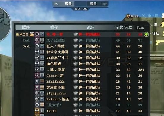 一键复制cf名字带空格 教你打造独特游戏昵称