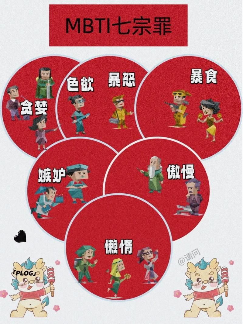 七宗罪游戏怎么玩 规则详解与技巧分享