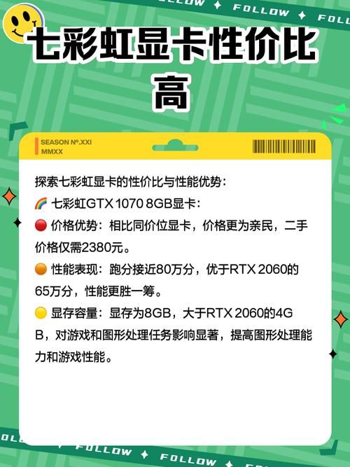 七彩虹gt210显卡怎么样 性能实测与购买建议