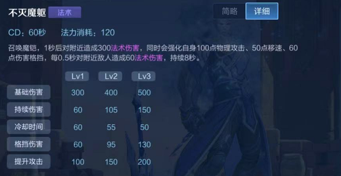 七煞炎魔武魂最佳加点方案 爆发流与持续输出选择