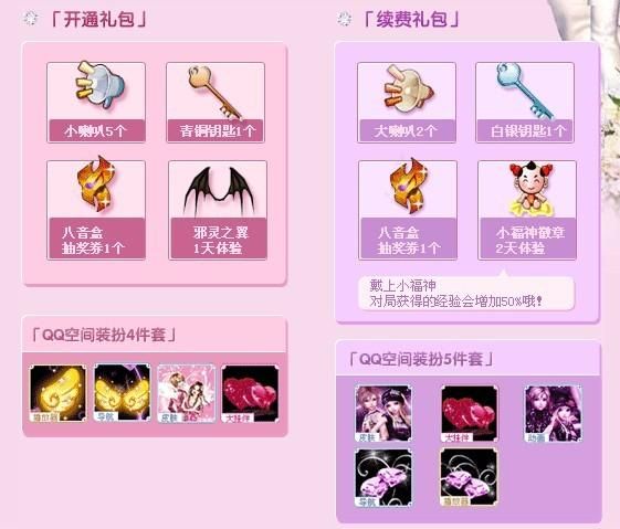 七雄qq等级礼包怎么用 使用技巧大公开