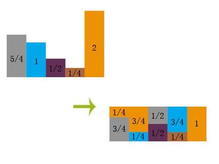 七雄q传生肖抽奖概率解析 中奖其实不难