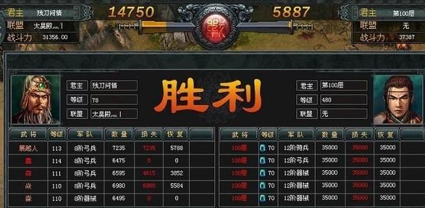 七雄争霸武将鉴定大全 哪些武将值得培养解析