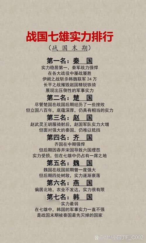 七雄争霸武将领悟技巧大公开 快速提升战力必备攻略