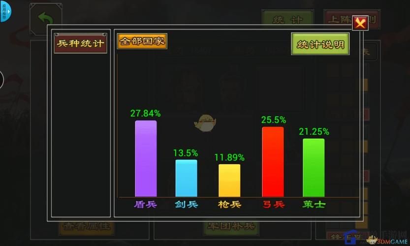 七雄争霸重楼战力提升技巧 快速变强必备方法