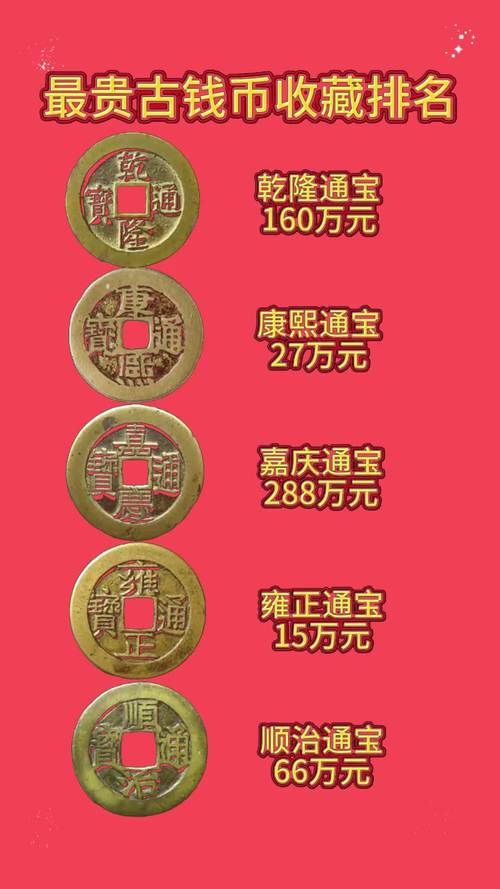 七雄争霸铜币产量排行 哪个国家铜币产出最高