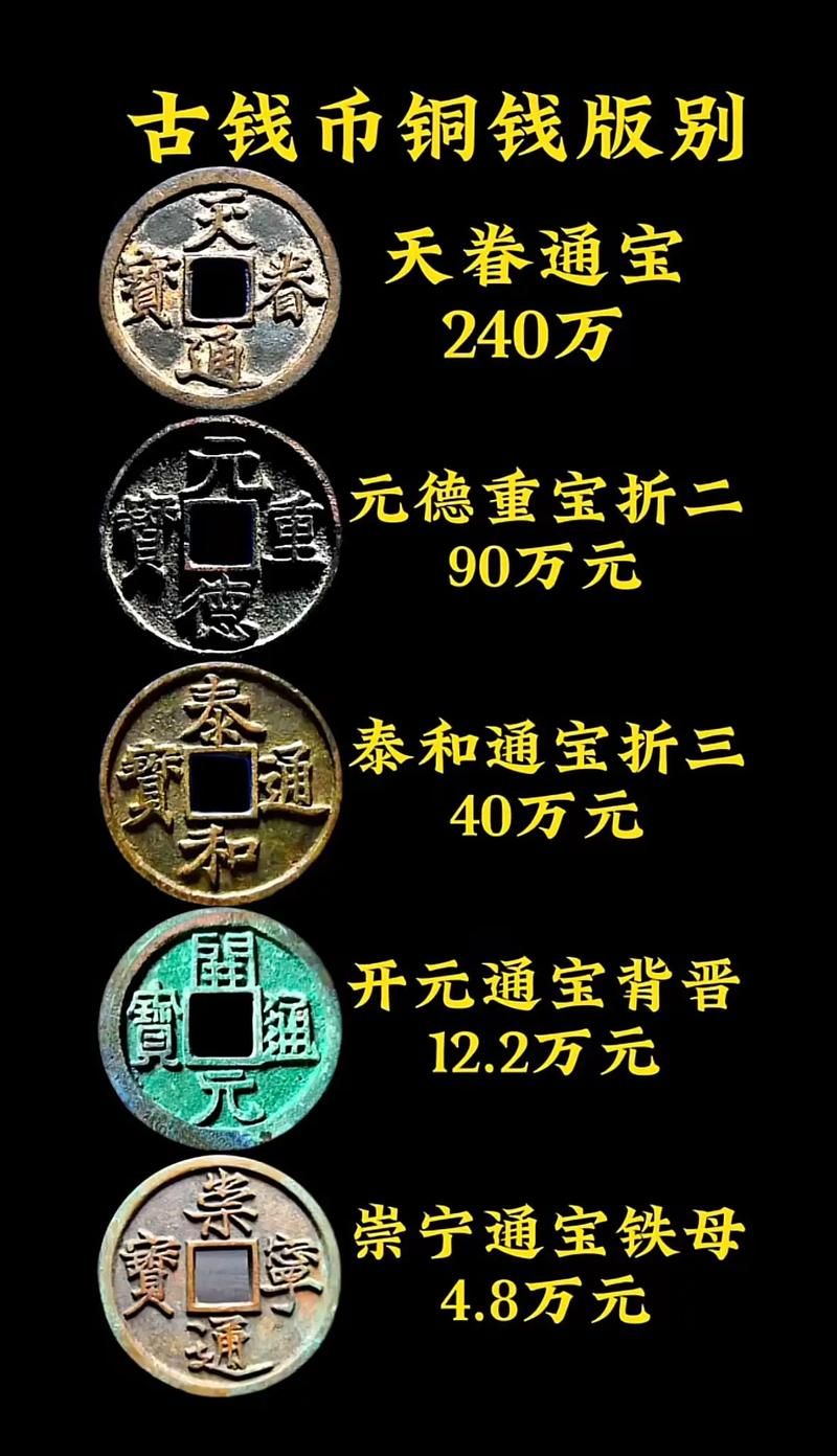 七雄争霸铜币产量排行 哪个国家铜币产出最高