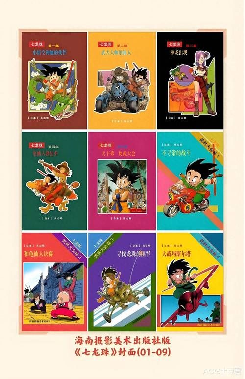 七龙珠第二部目录大全 完整剧情一网打尽