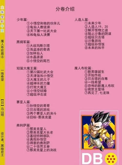 七龙珠第二部目录大全 完整剧情一网打尽