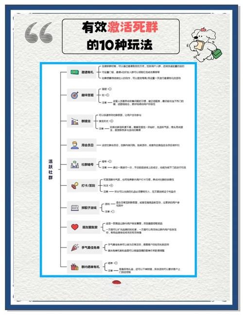 万园之园蚂蚁庄园好友互动 组队合作玩法解析