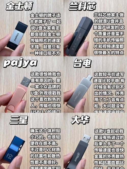 万能u盘低格工具有哪些 五款热门工具对比评测