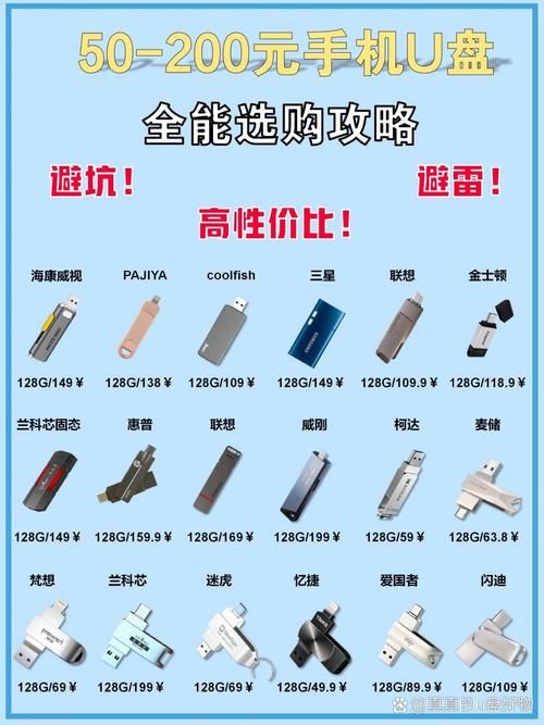 万能u盘低格工具有哪些 五款热门工具对比评测