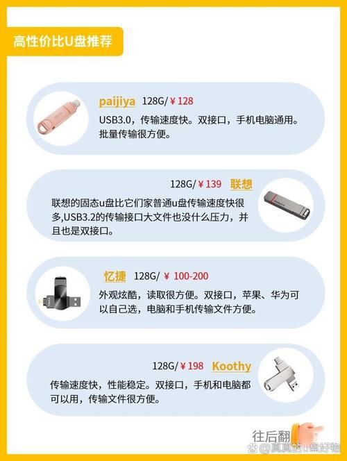 万能u盘低格工具有哪些 五款热门工具对比评测