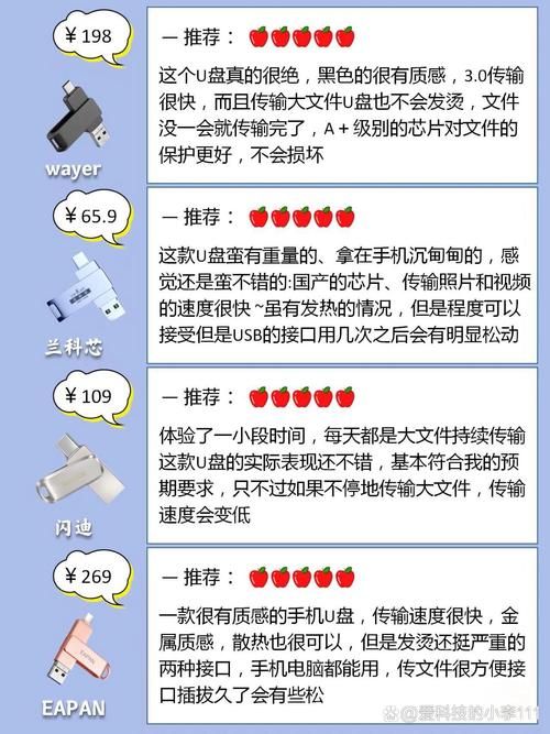 万能u盘低格工具有哪些 五款热门工具对比评测