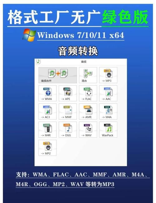 万能格式转换工厂在线使用 无需下载直接转换文件格式
