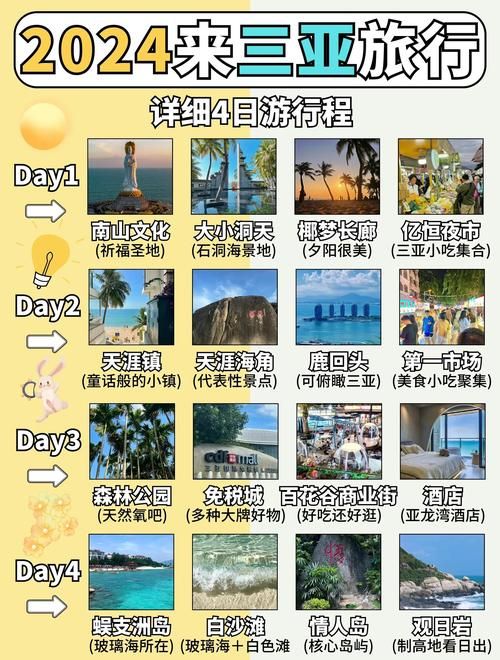 三亚海天盛宴游戏玩法介绍 带你体验海边狂欢派对