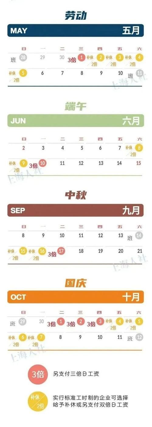 三倍工资是哪几天 节假日加班工资怎么算