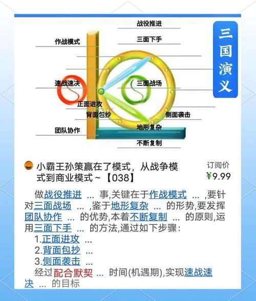 三国志10攻略技巧 内政与外交高效玩法教学