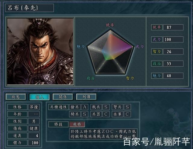 三国志10结婚对象推荐 哪些武将最适合当老婆