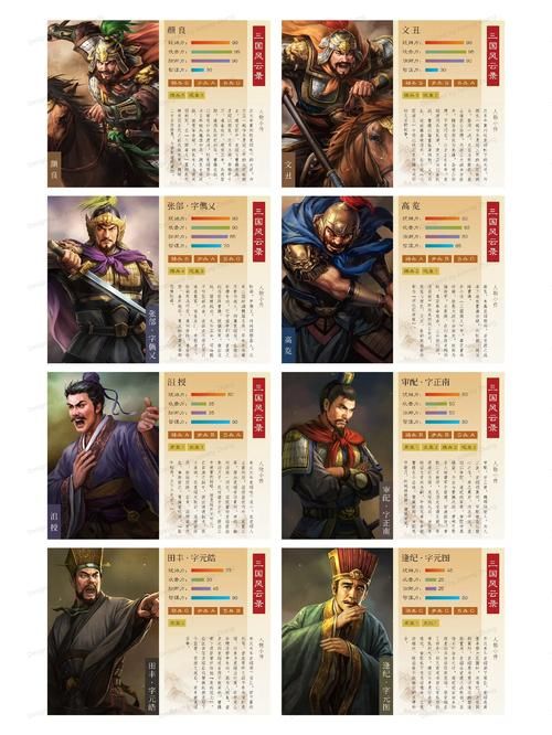 三国志12不好玩是游戏设计问题还是玩家要求高