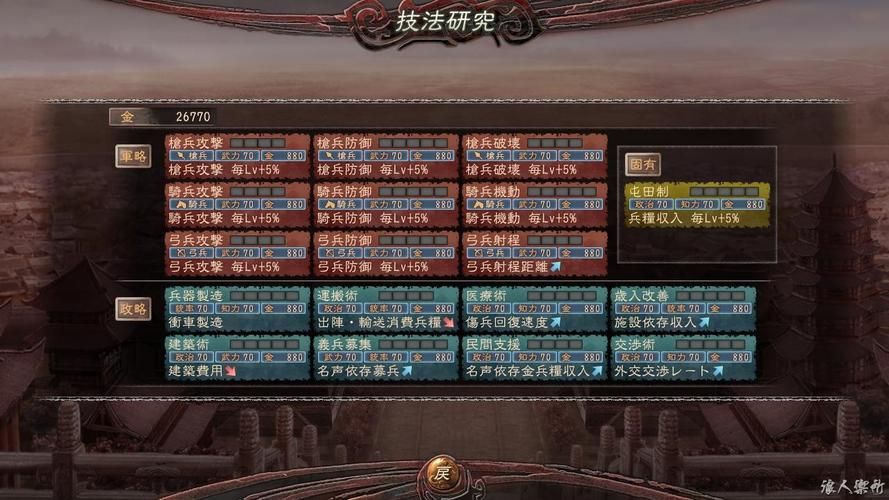 三国志12技法所解锁条件 快速开启方法分享