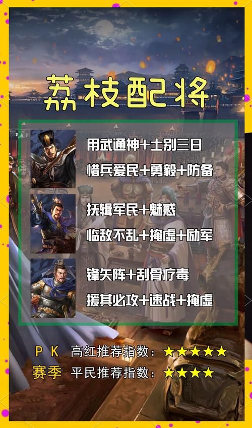 三国志12技法所解锁条件 快速开启方法分享