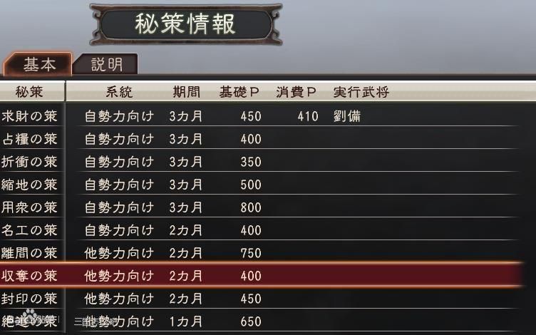 三国志12技法所解锁条件 快速开启方法分享