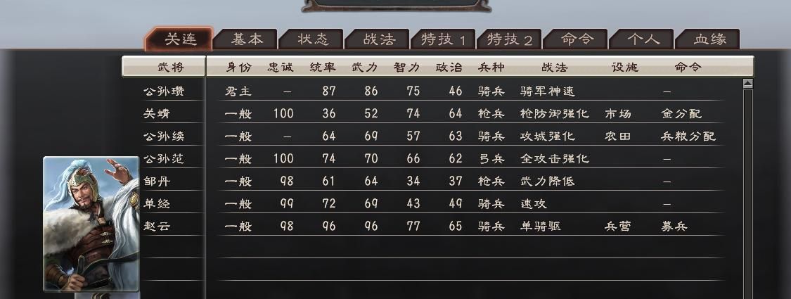 三国志12技法效果详解 哪些技能最实用