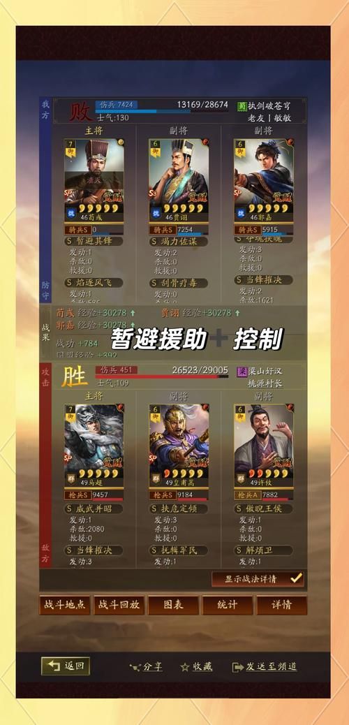 三国志12攻城最强阵容推荐 这些武将组合无敌