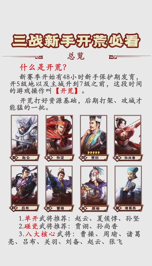 三国志12新武将技能搭配 最强组合让你战无不胜
