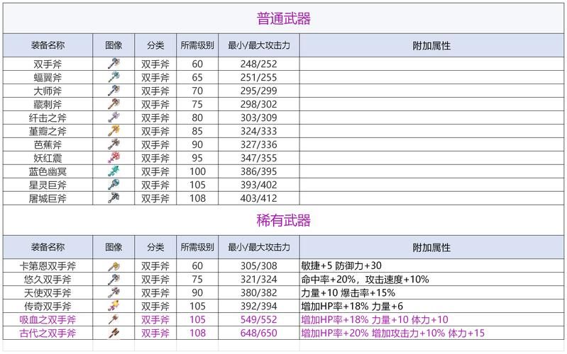 三国志13小斧头功能大全让你轻松玩转游戏