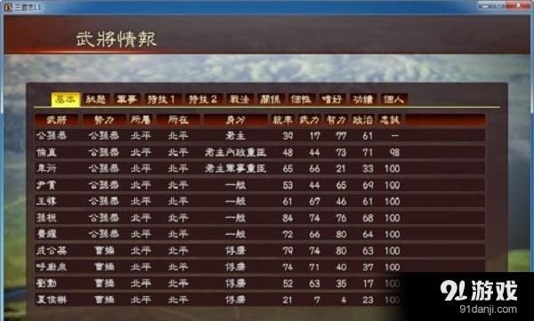 三国志13结婚攻略 如何快速娶到心仪武将