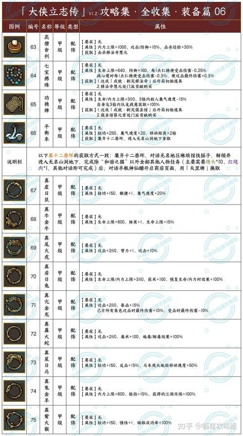 三国志孔明传秘籍全收集 解锁隐藏剧情和特殊技能
