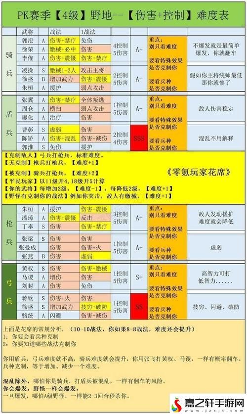 三国志孔明传秘籍全收集 解锁隐藏剧情和特殊技能