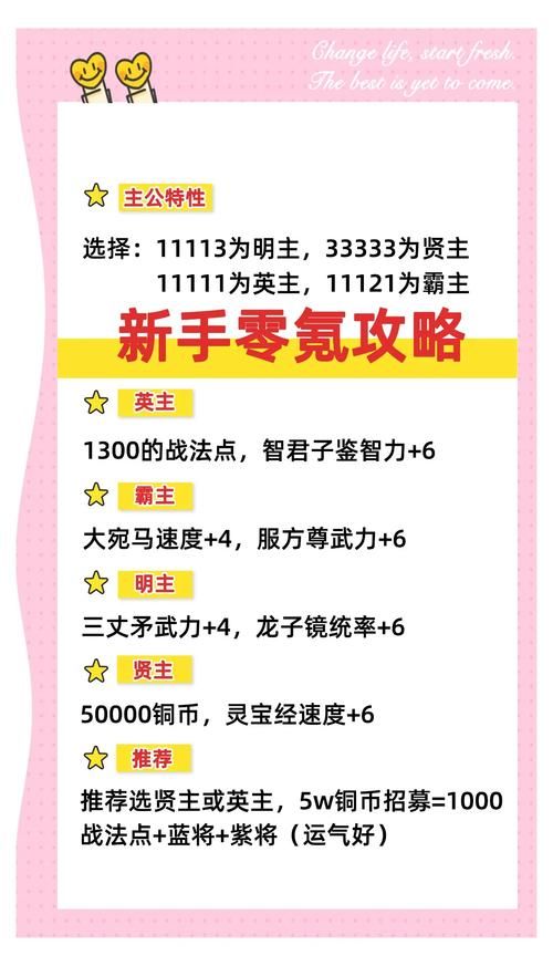 三国志正式版攻略大全 新手必看的入门技巧分享