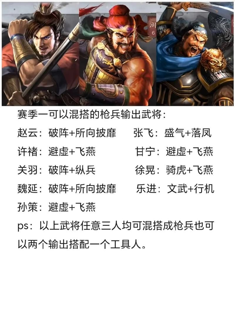 三国志正式版攻略大全 新手必看的入门技巧分享
