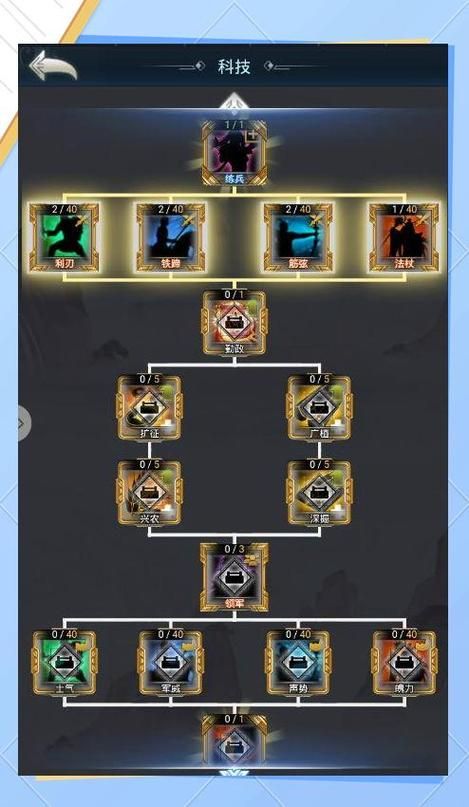 三国战纪1代秘籍合集 快速升级和刷分技巧