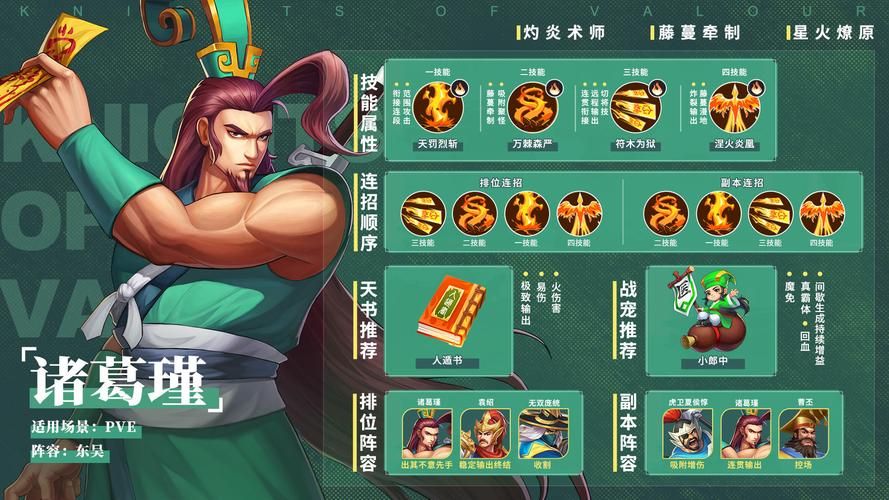 三国战纪1代秘籍合集 快速升级和刷分技巧