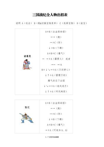 三国战记1出招表详解 轻松掌握连招技巧
