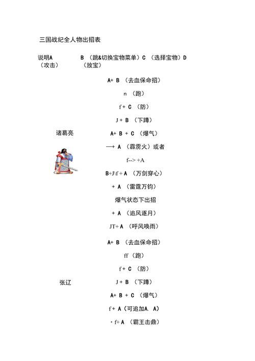 三国战记1出招表详解 轻松掌握连招技巧