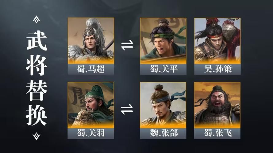 三国战记群雄争霸哪个武将最强 全角色实力排名解析