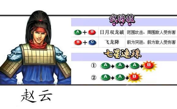 三国战记群雄争霸哪个武将最强 全角色实力排名解析