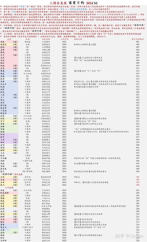 三国杀银两有啥用 新手必看的银两获取指南