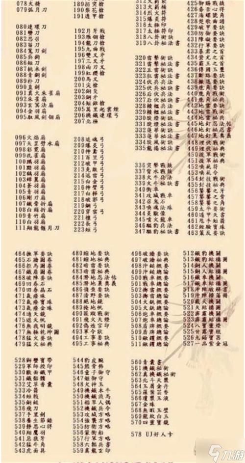 三国群英传2密码大全 最全作弊码一键搞定