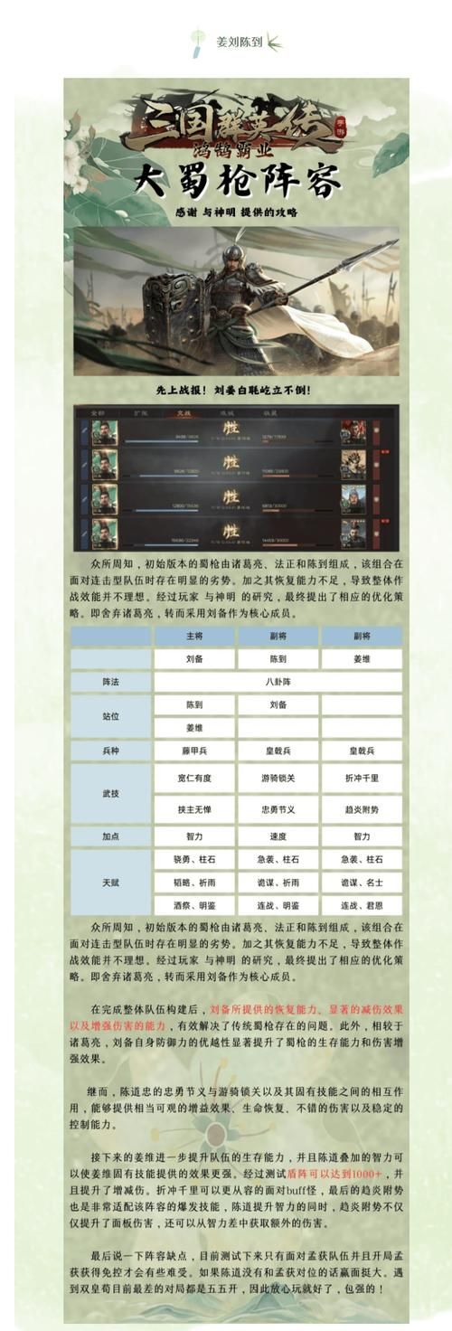 三国群英传2密集攻略大全新手必看秘籍分享