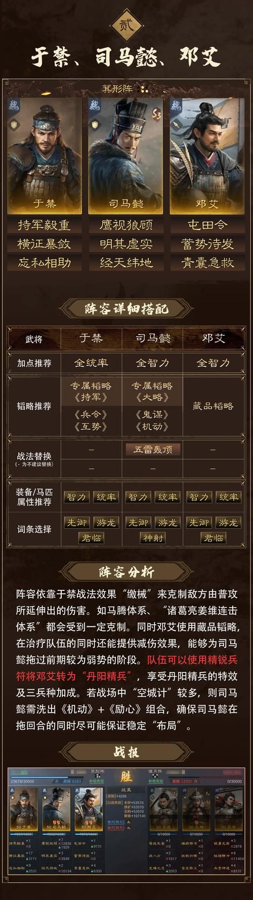 三国群英传6攻略心得 最强阵容与战斗技巧解析