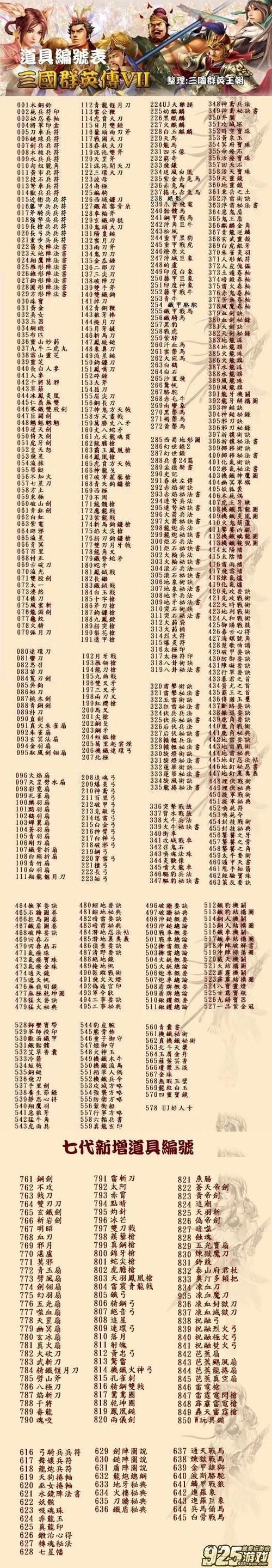 三国群英传7单机秘籍 无限金钱和武将技能全解锁