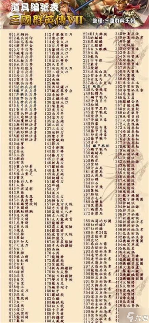 三国群英传7单机秘籍 无限金钱和武将技能全解锁