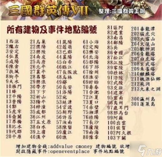 三国群英传7单机秘籍 无限金钱和武将技能全解锁